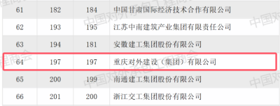 DB���ˡ�(�й���)�ٷ���վ